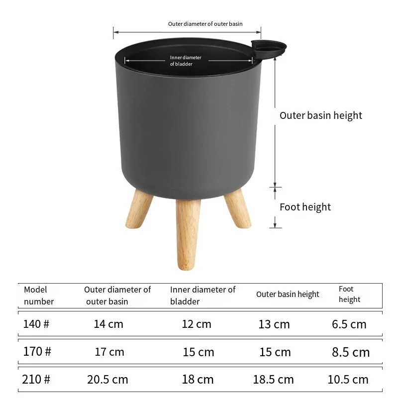1PC Indoor Plastic Flowerpot S - Self Watering Insert のレビューと価格