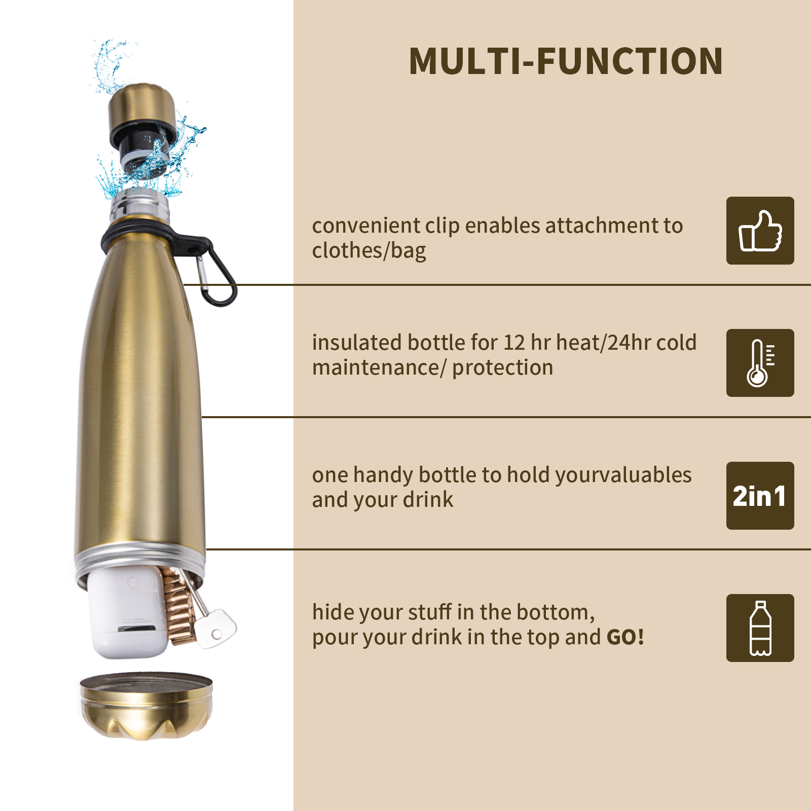 Diversion Water Bottle Can Sta - Misting Bottle Fine のレビューと価格