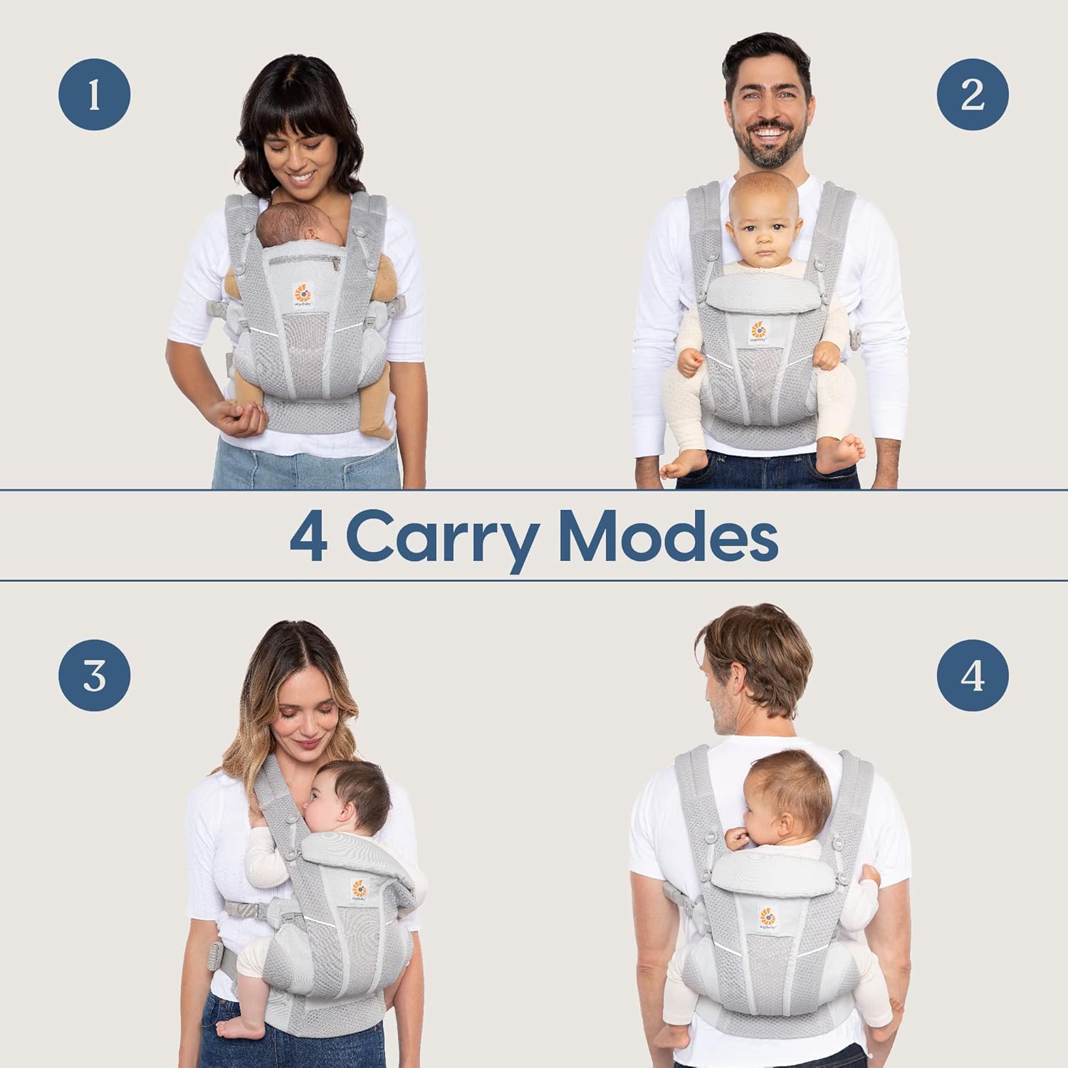 Ergobaby All Carry Positions B - Rooting Gel Clone のレビューと価格