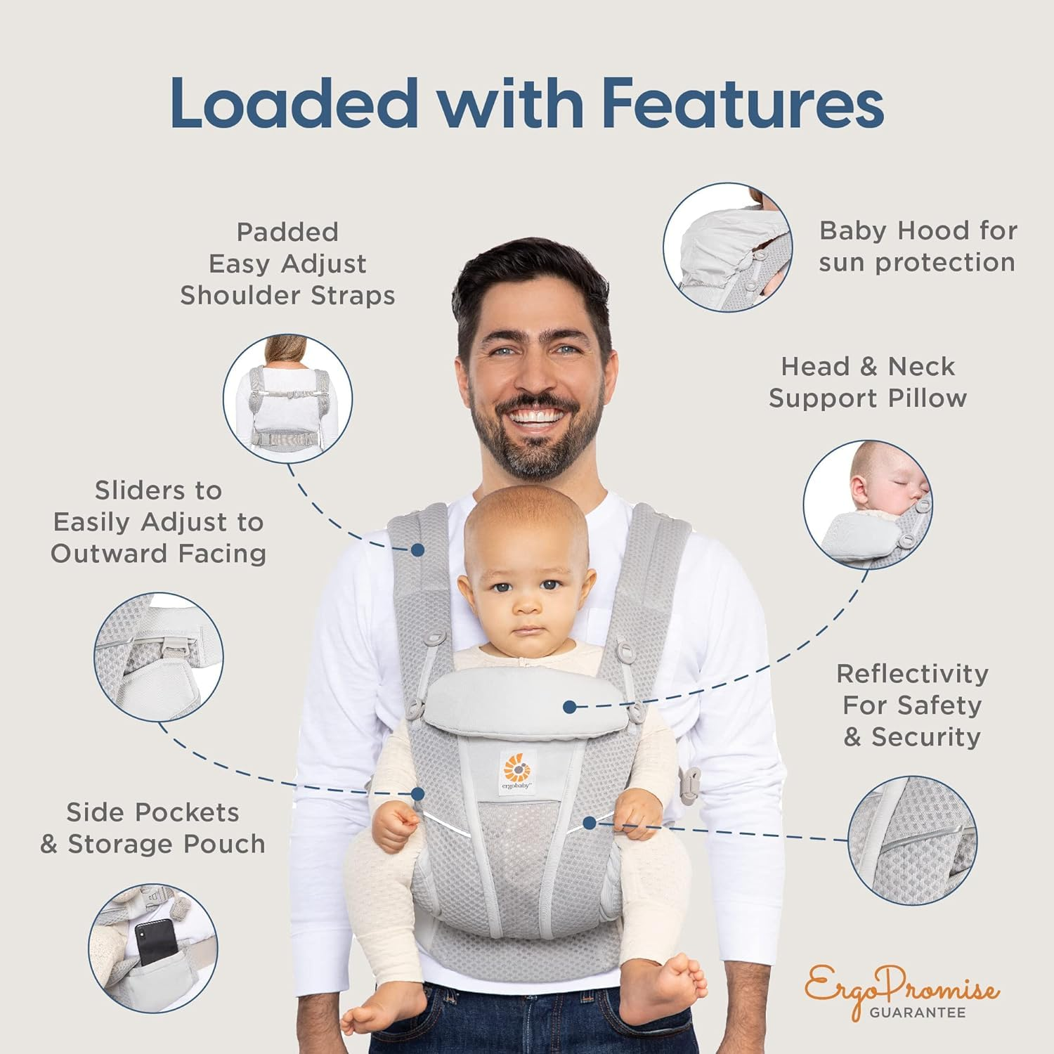 Ergobaby All Carry Positions B - Rooting Gel Clone のレビューと価格